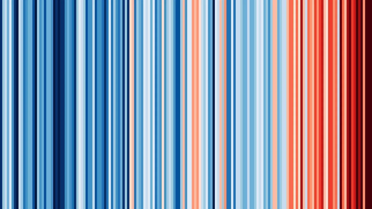 In den Alpen steigt die Temperatur doppelt so stark wie im globalen Durchschnitt - hier erkennbar an den "warming stripes" der Schweiz  | © ShowyourStripes / University of Reading / CC Ed Hawkins
